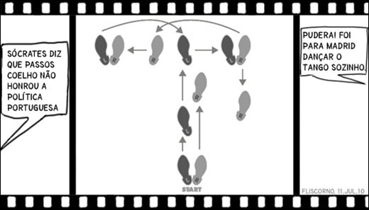 film strip - tango